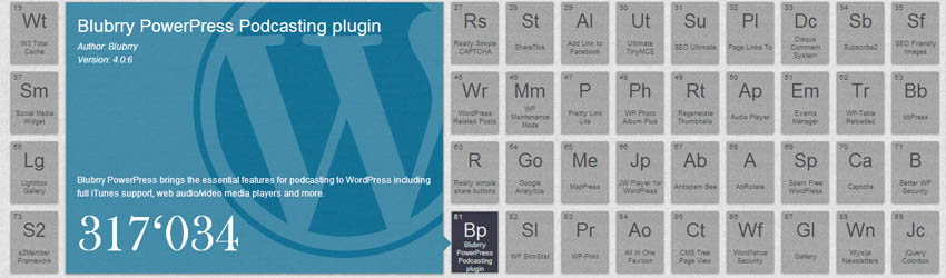 wp-plugin-table-raccolta-plugin-utili-per-wordpress